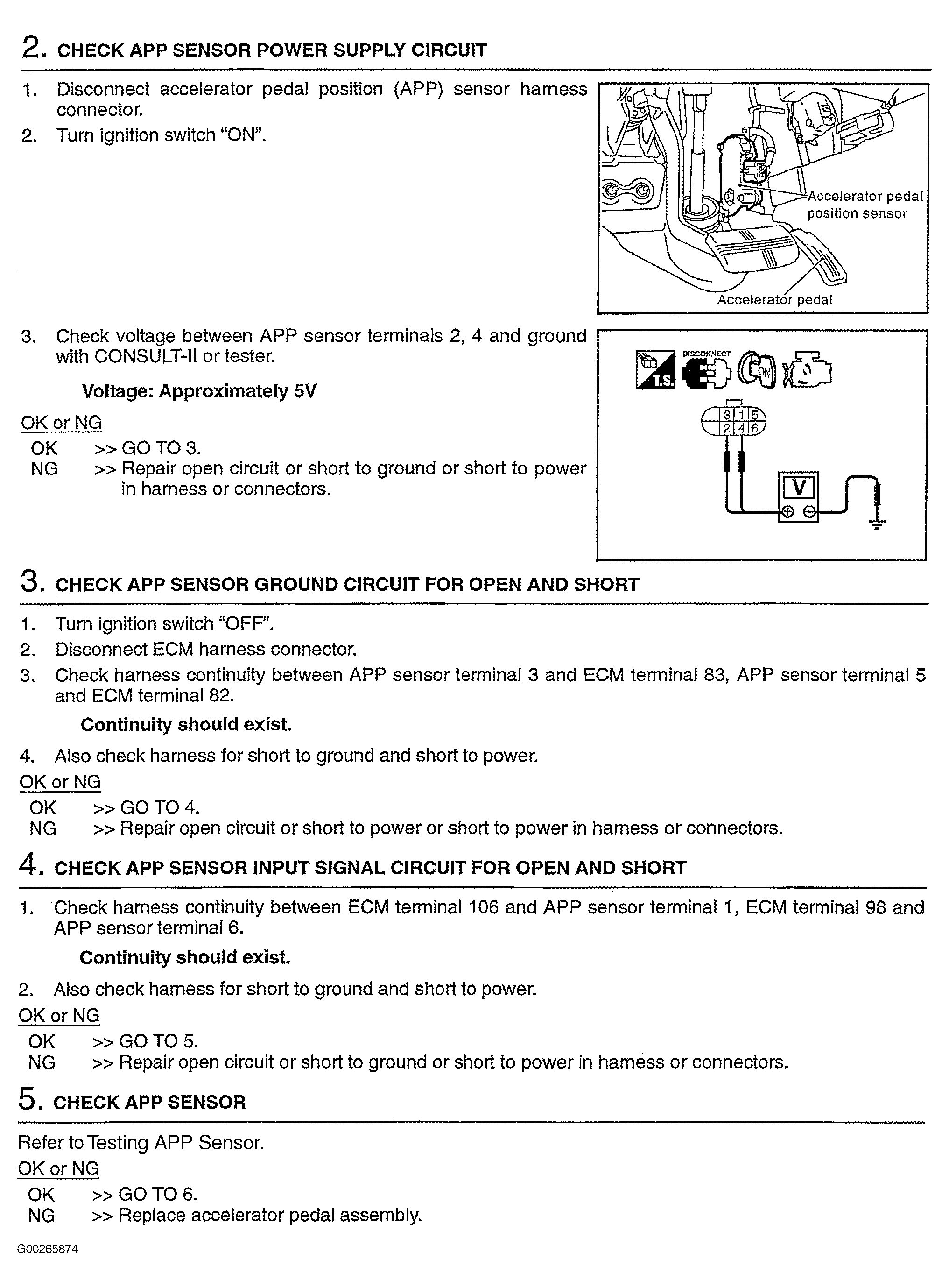 G00265874