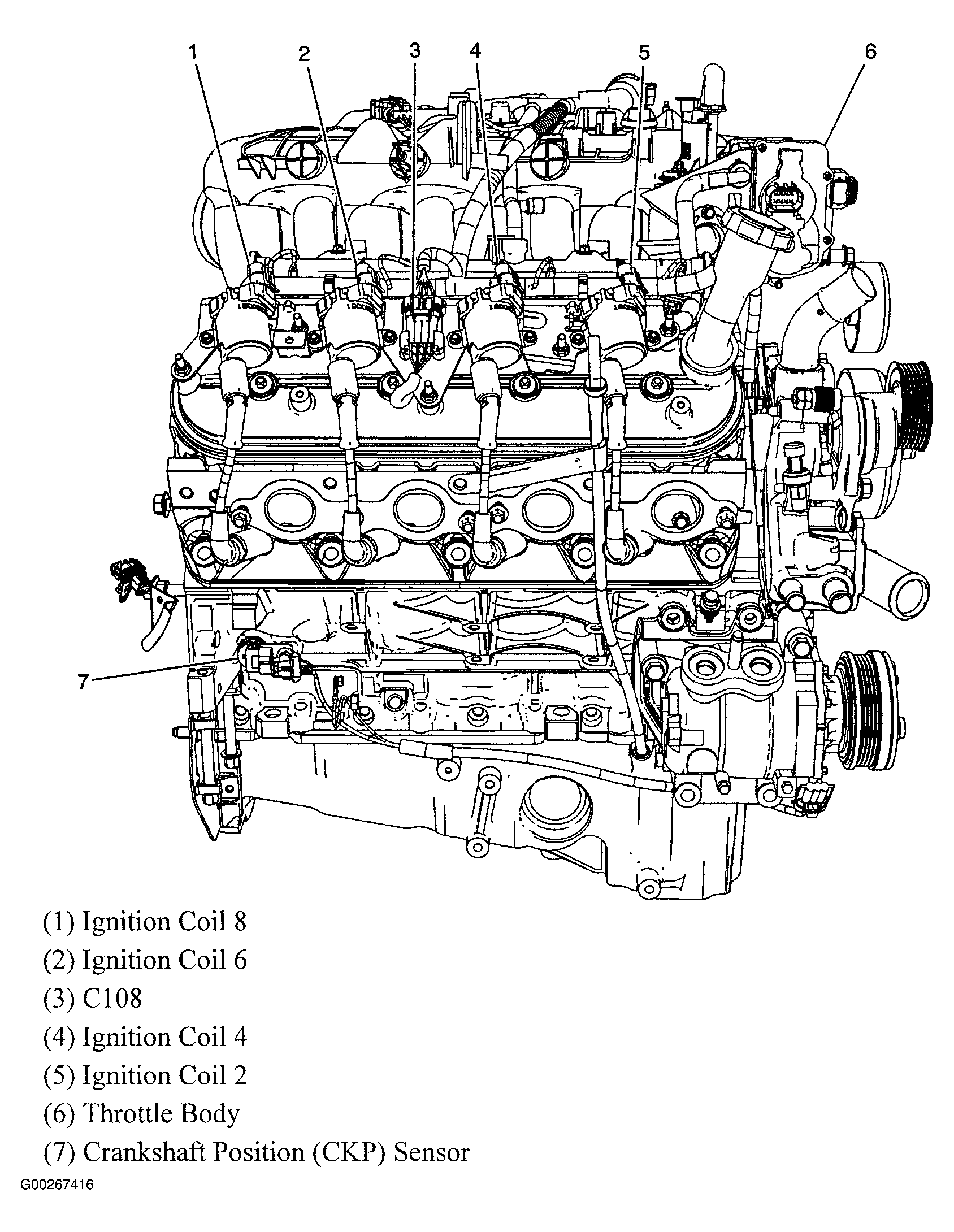G00267416