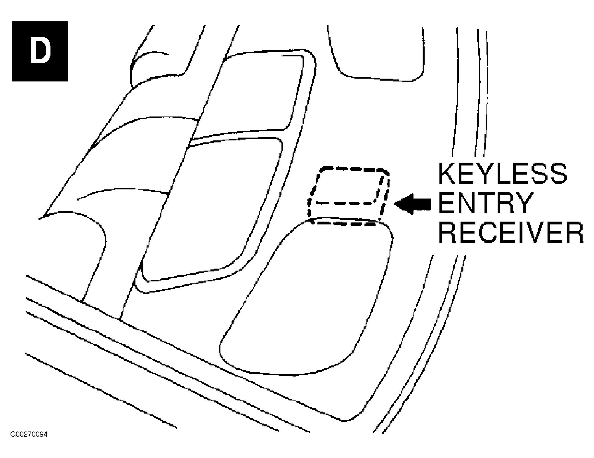 G00270094