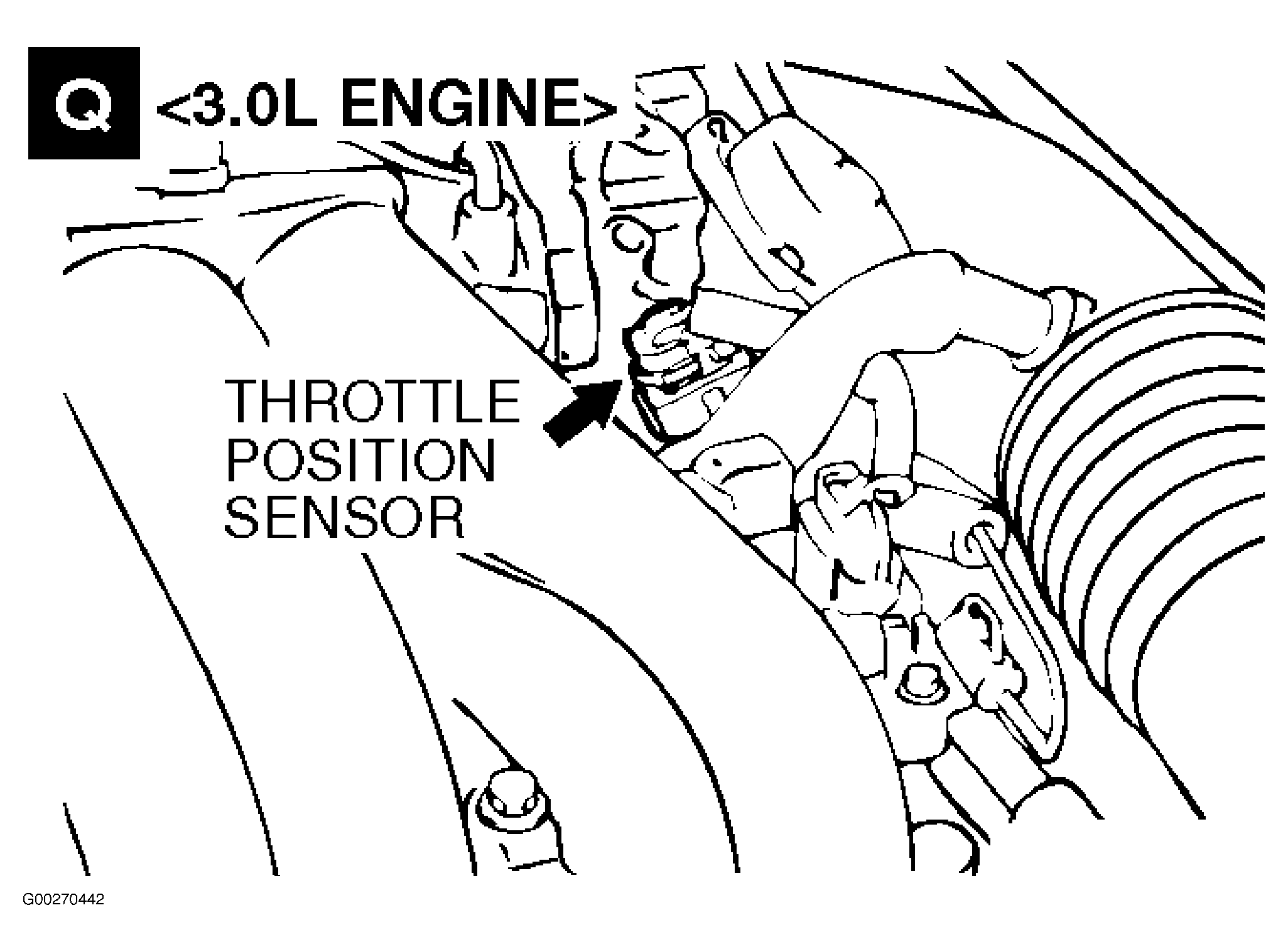 G00270442