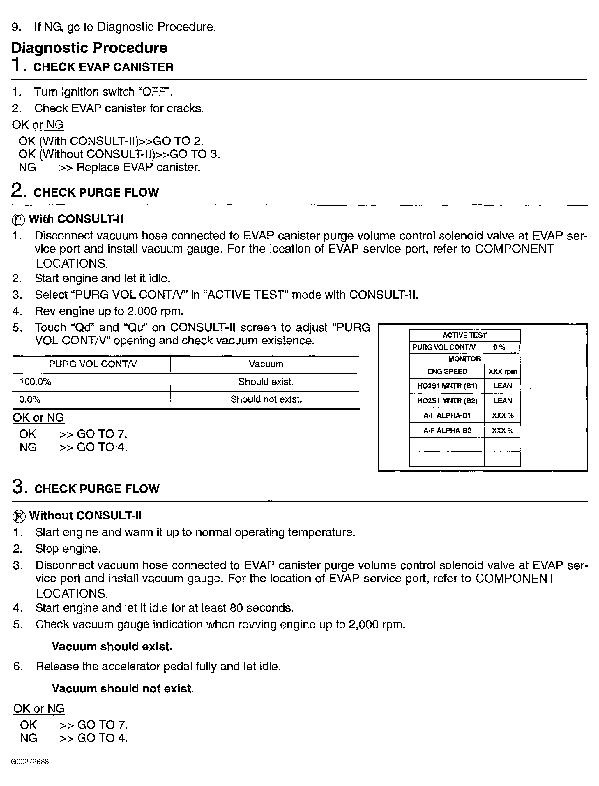 G00272683
