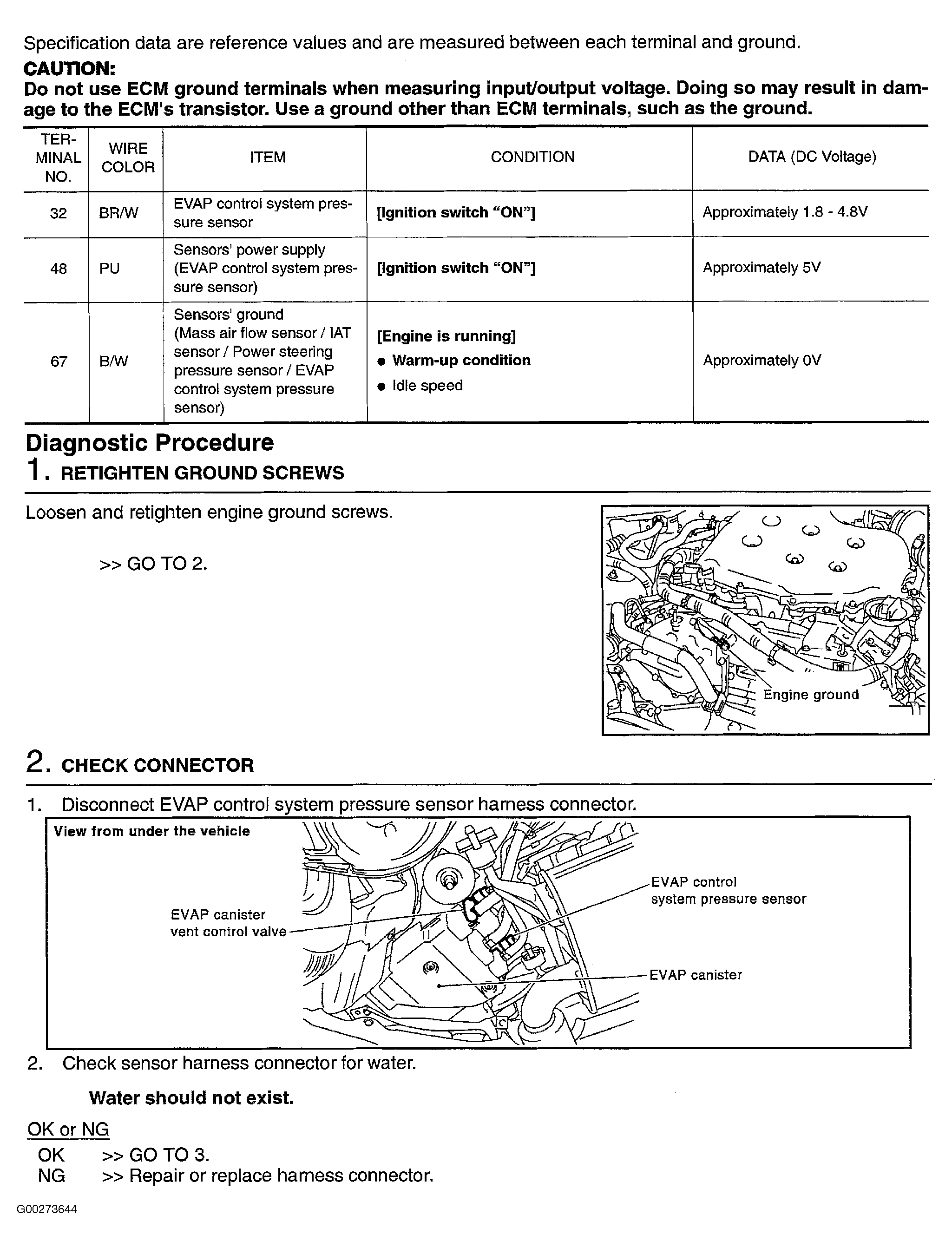G00273644