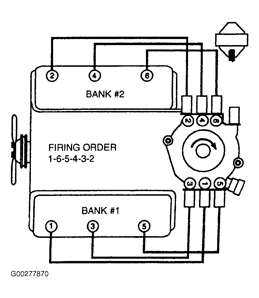 G00277870