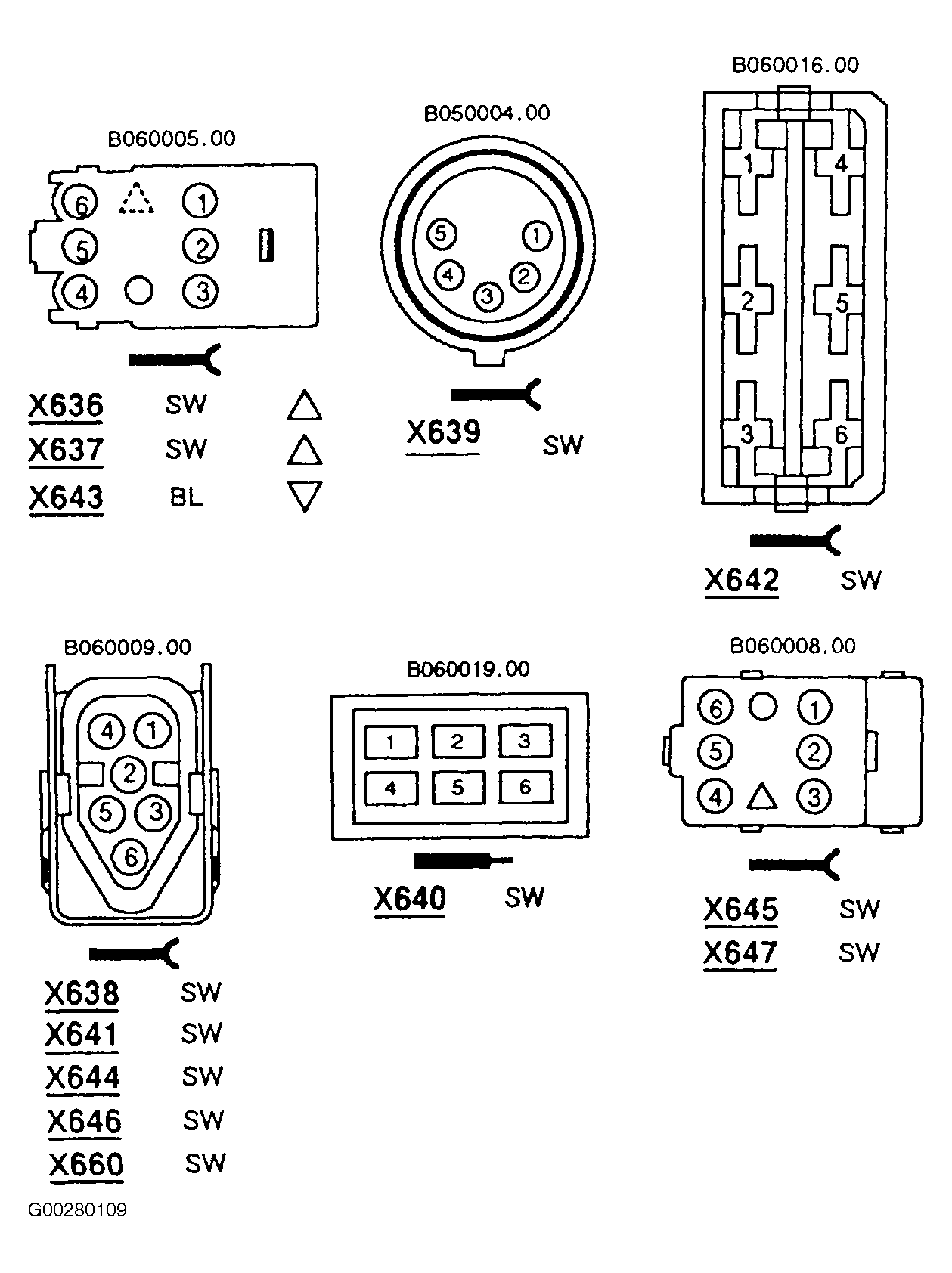 G00280109