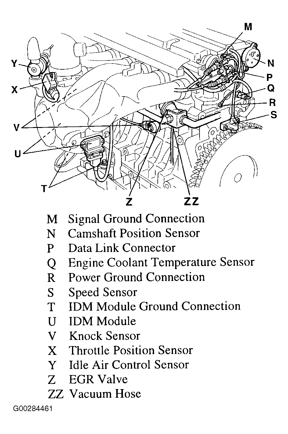 G00284461