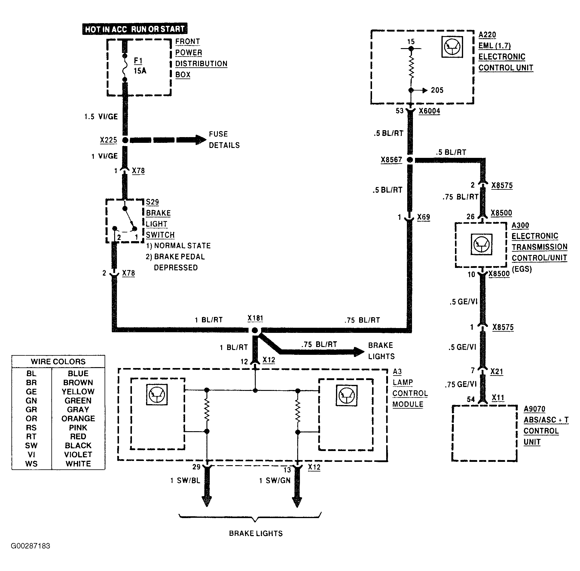 G00287183