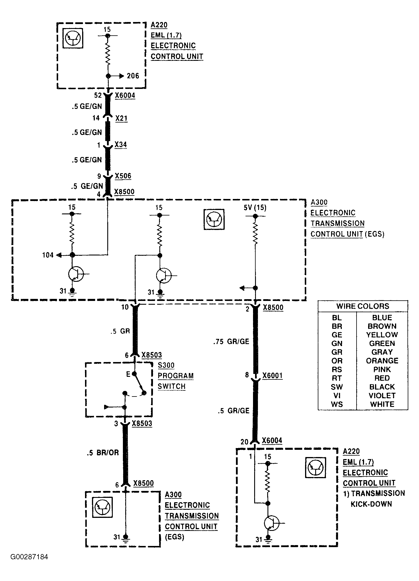 G00287184