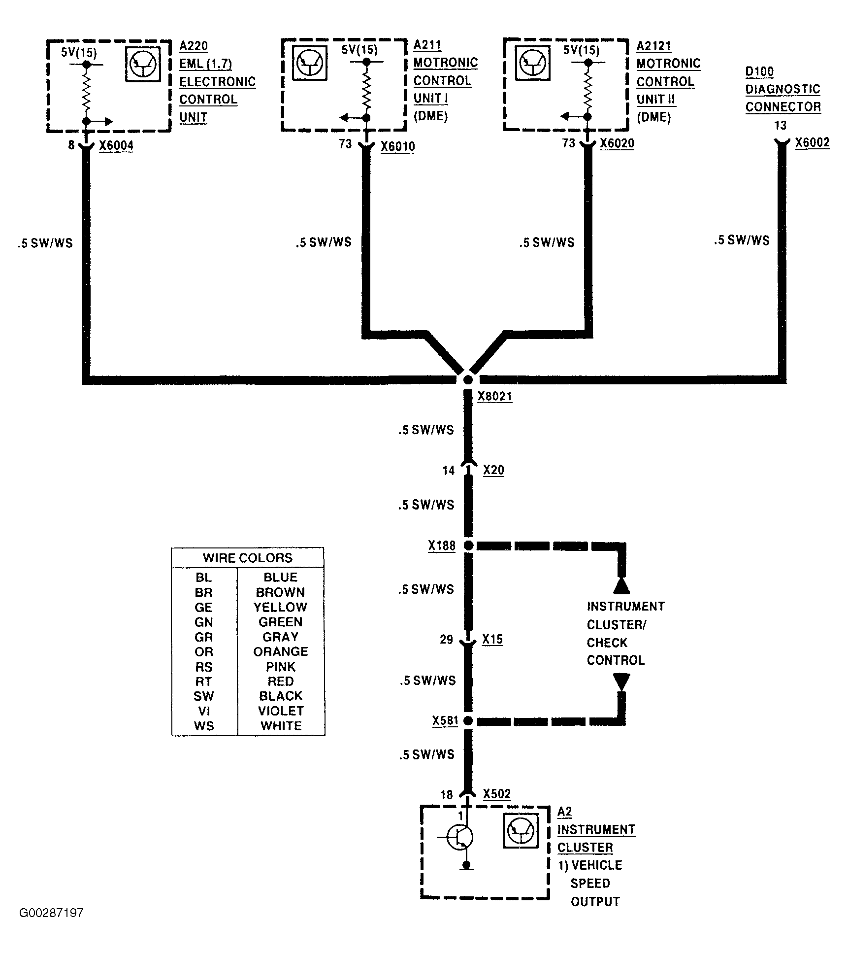 G00287197