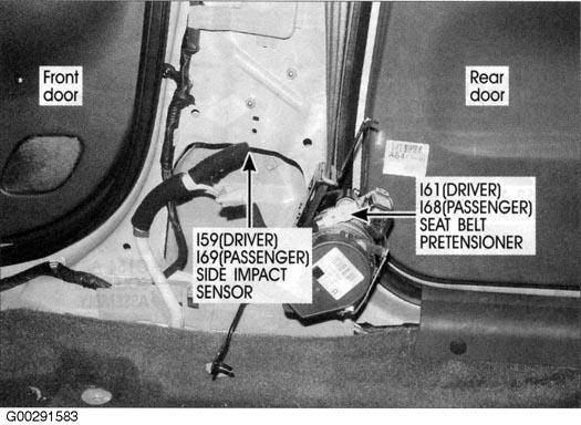 G00291583