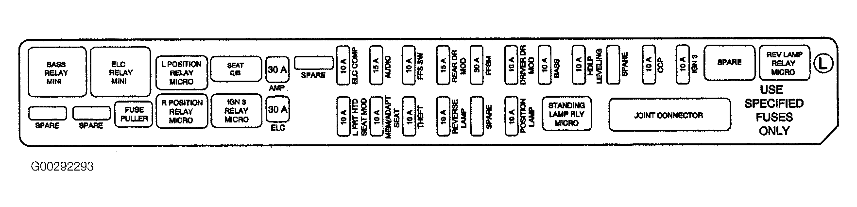 G00292293
