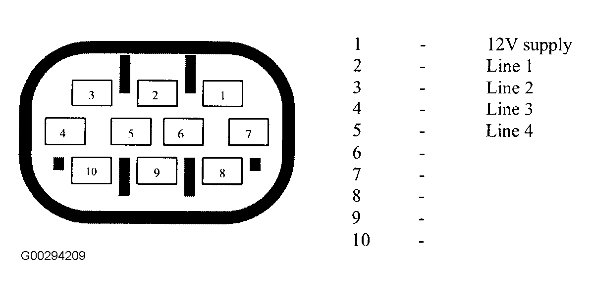 G00294209