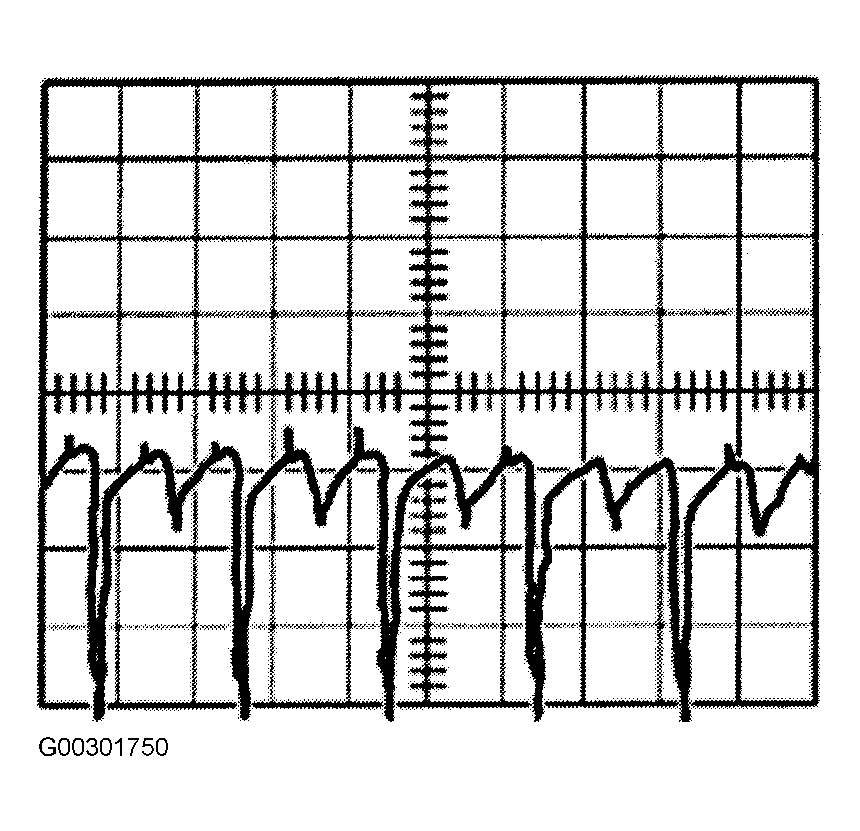 G00301750