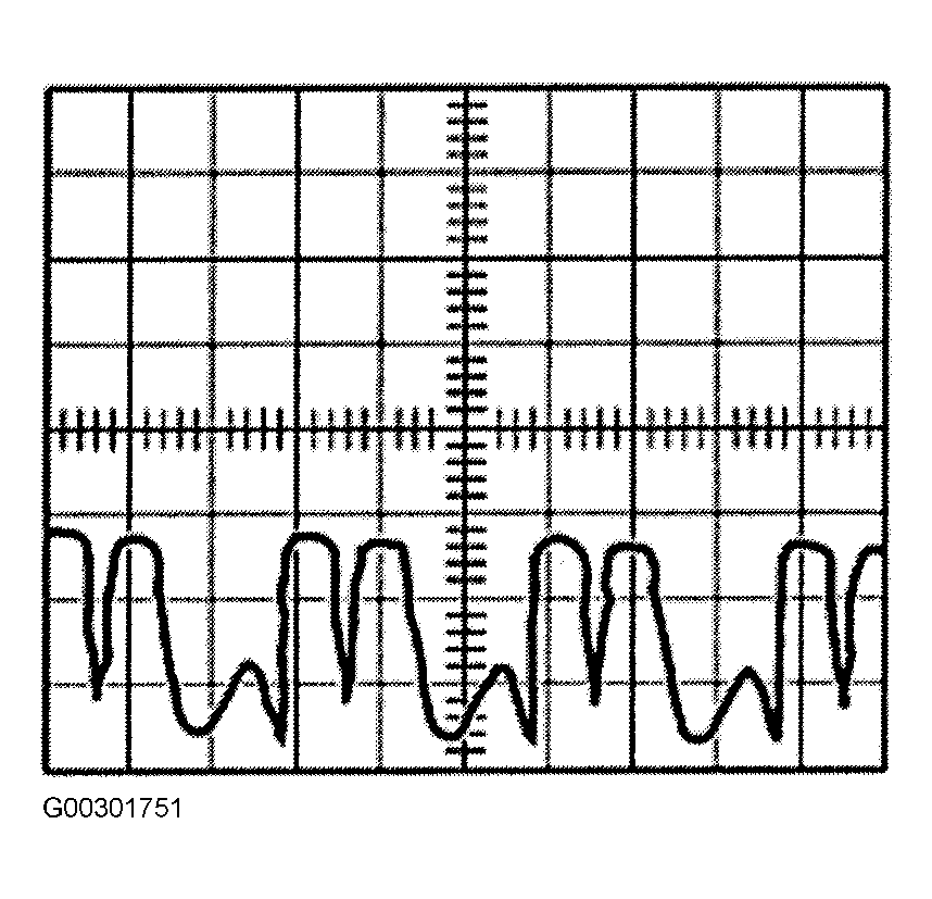 G00301751
