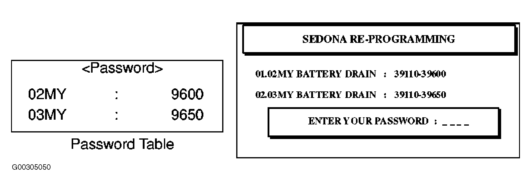 G00305050