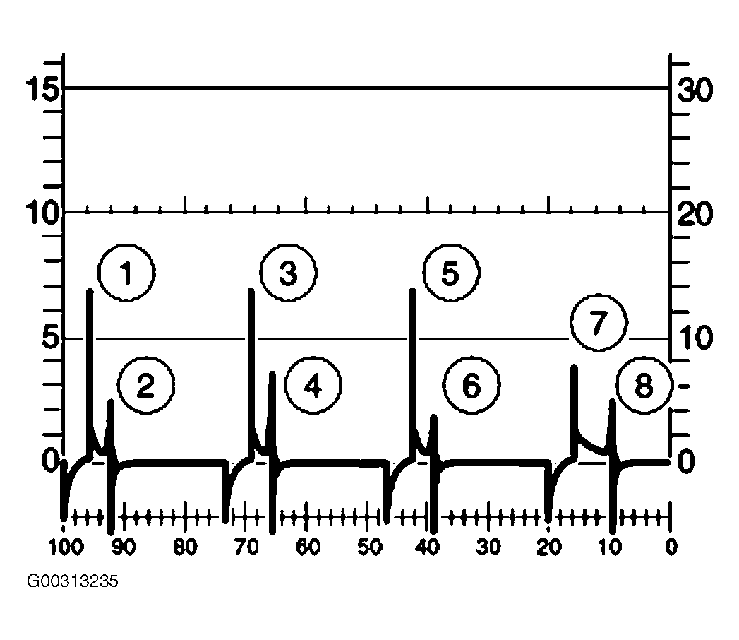 G00313235