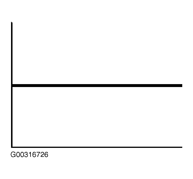 G00316726