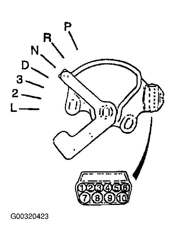 G00320423
