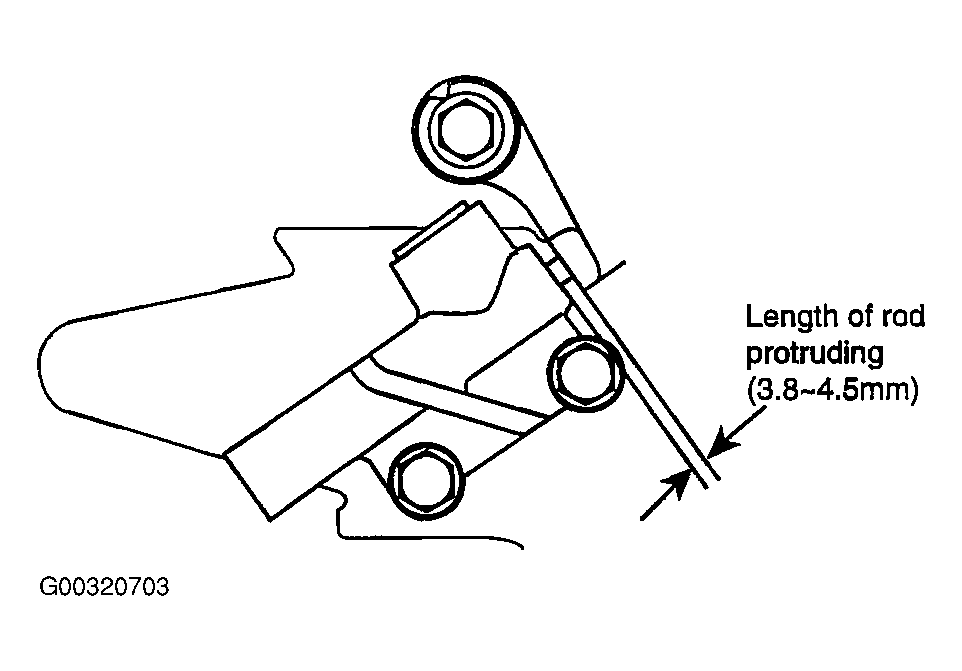 G00320703