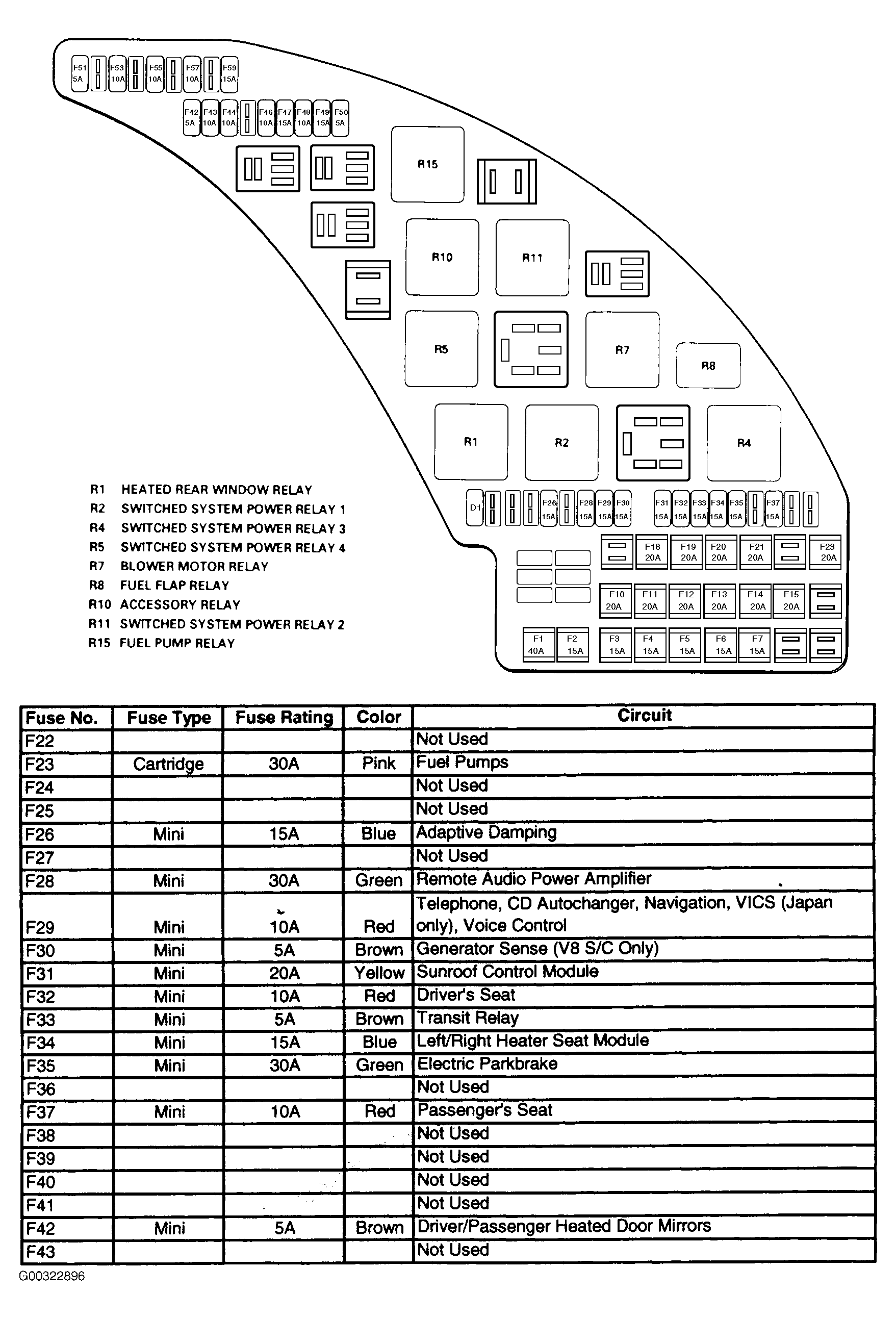 G00322896