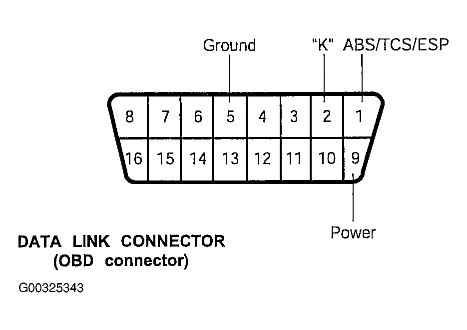 G00325343