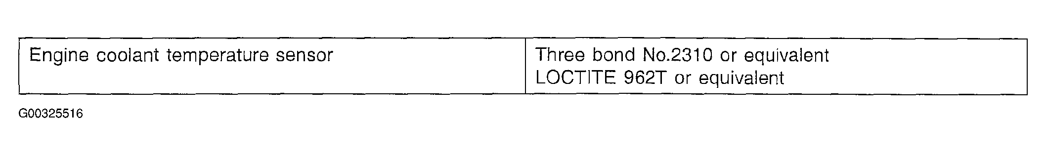 G00325516