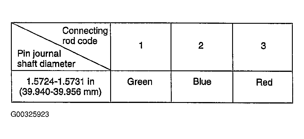 G00325923