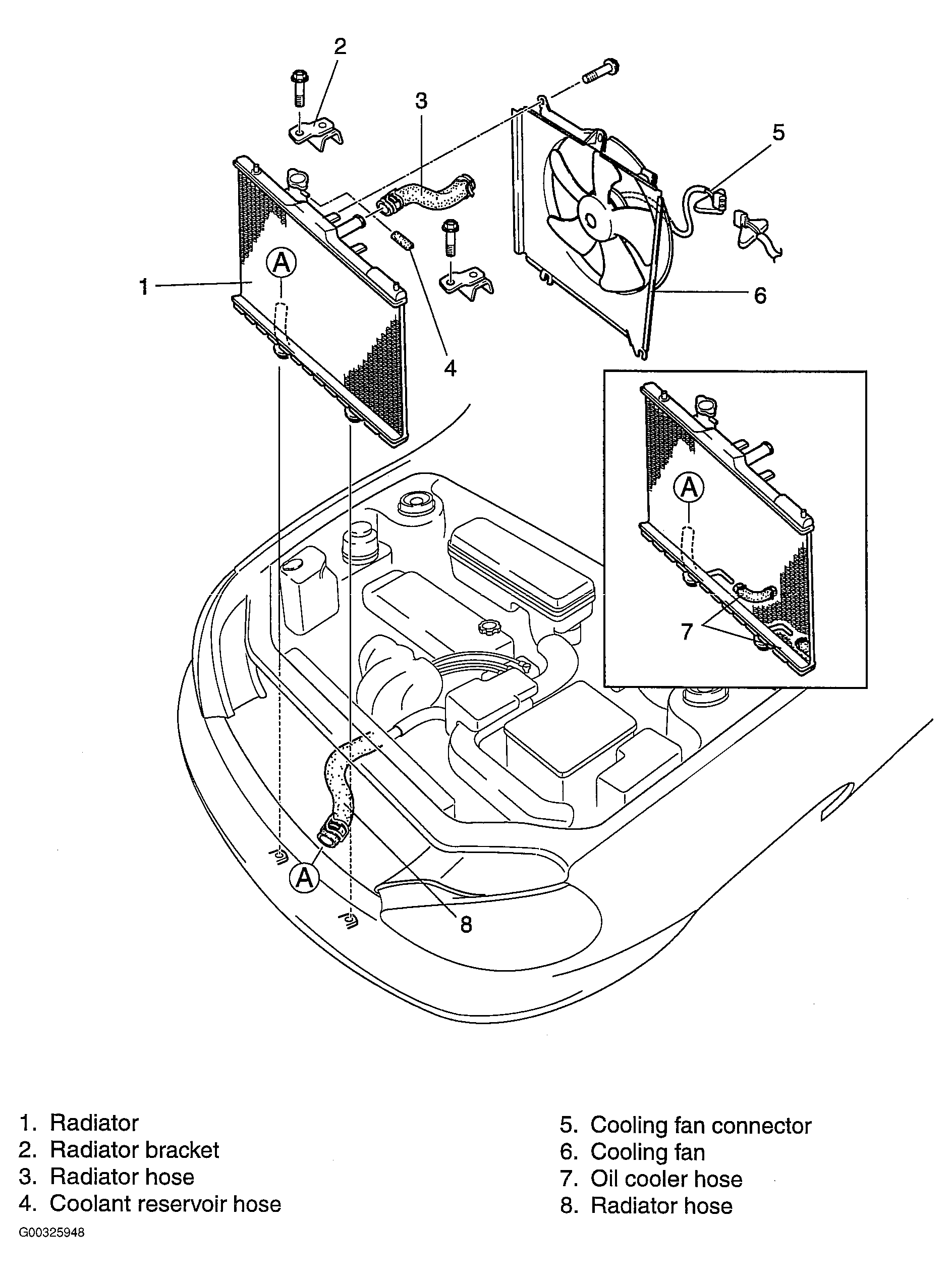 G00325948