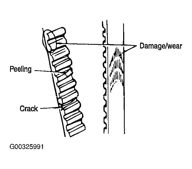 G00325991