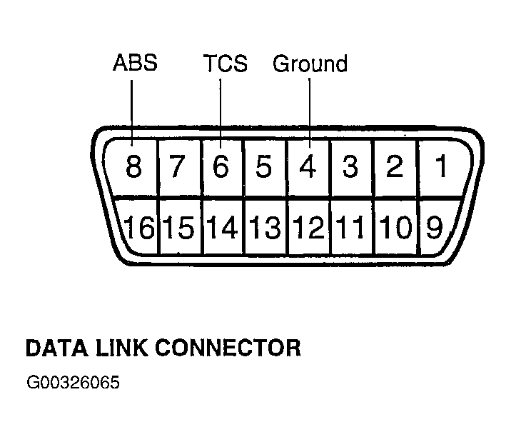 G00326065