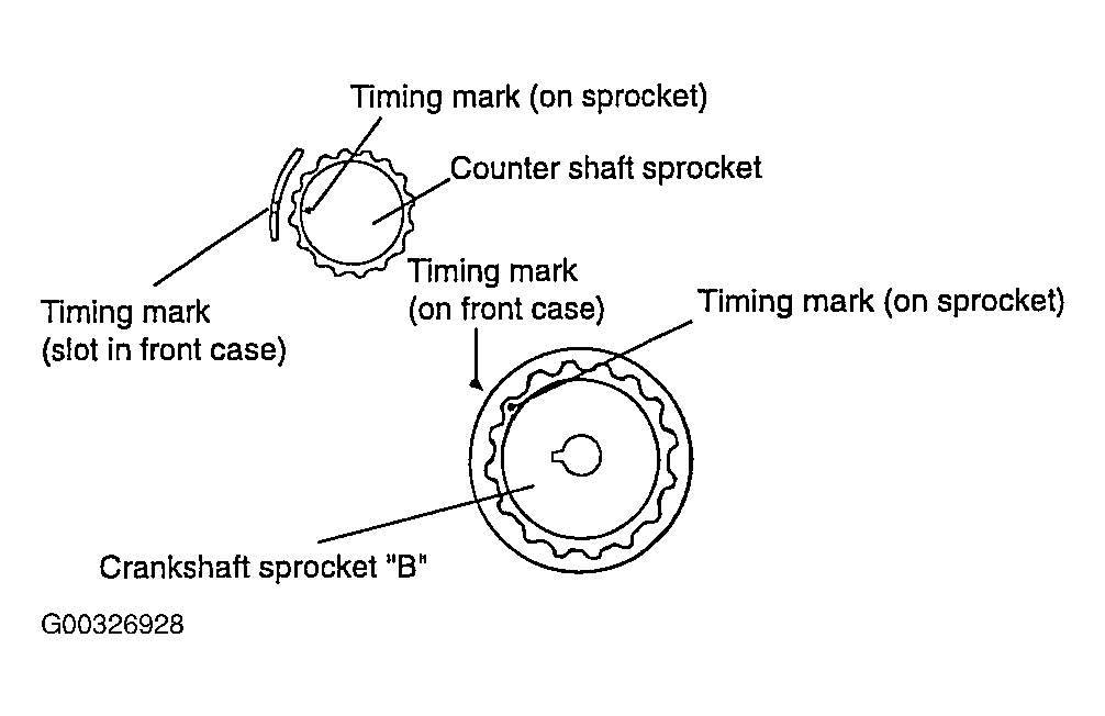 G00326928