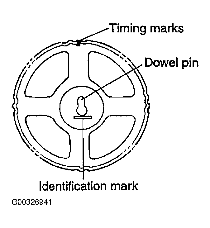 G00326941