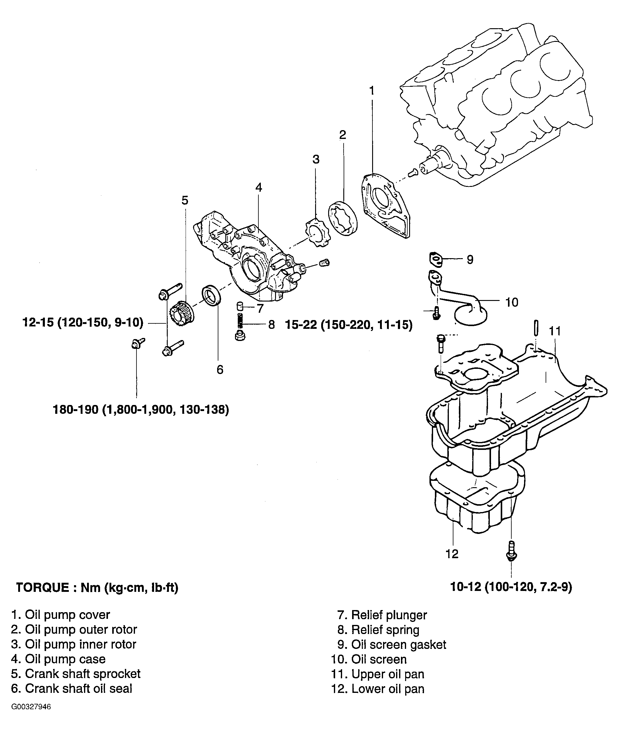G00327946