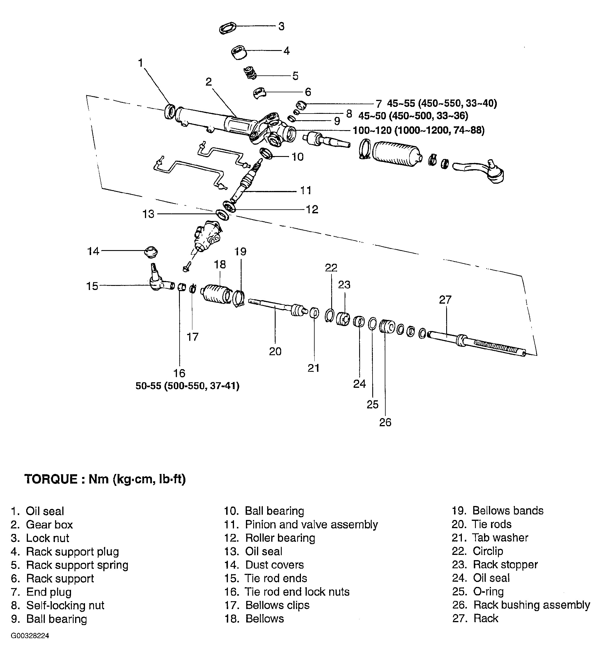 G00328224