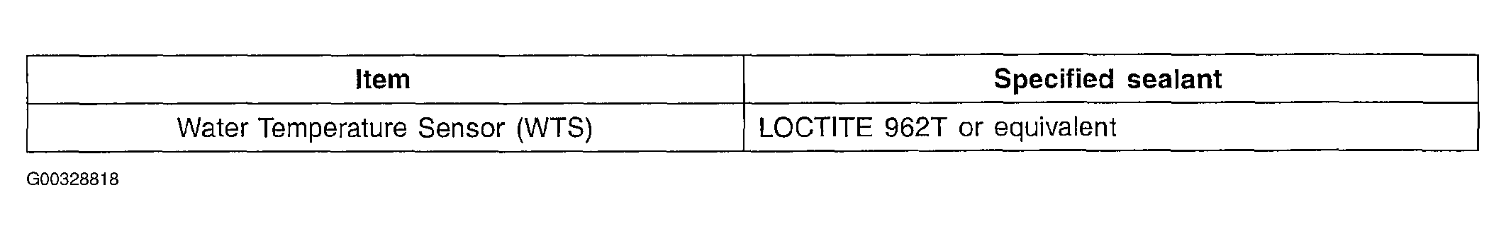 G00328818
