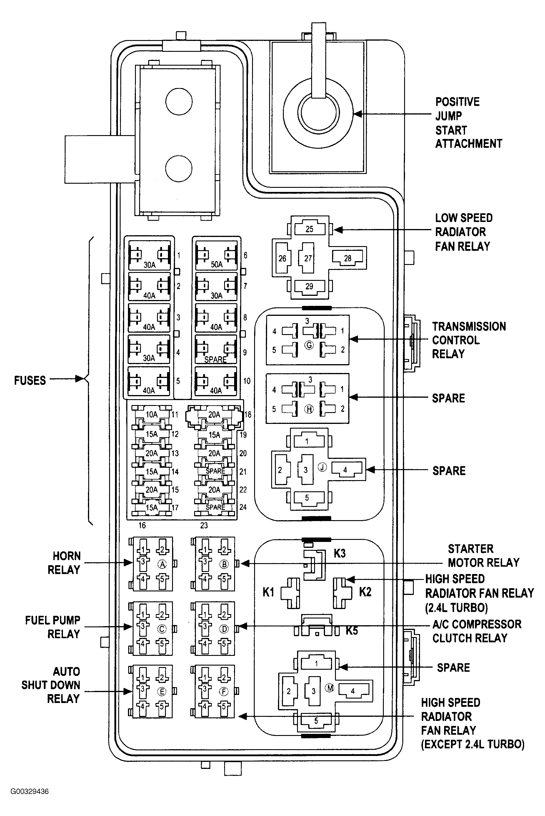 G00329436