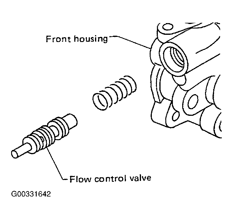 G00331642