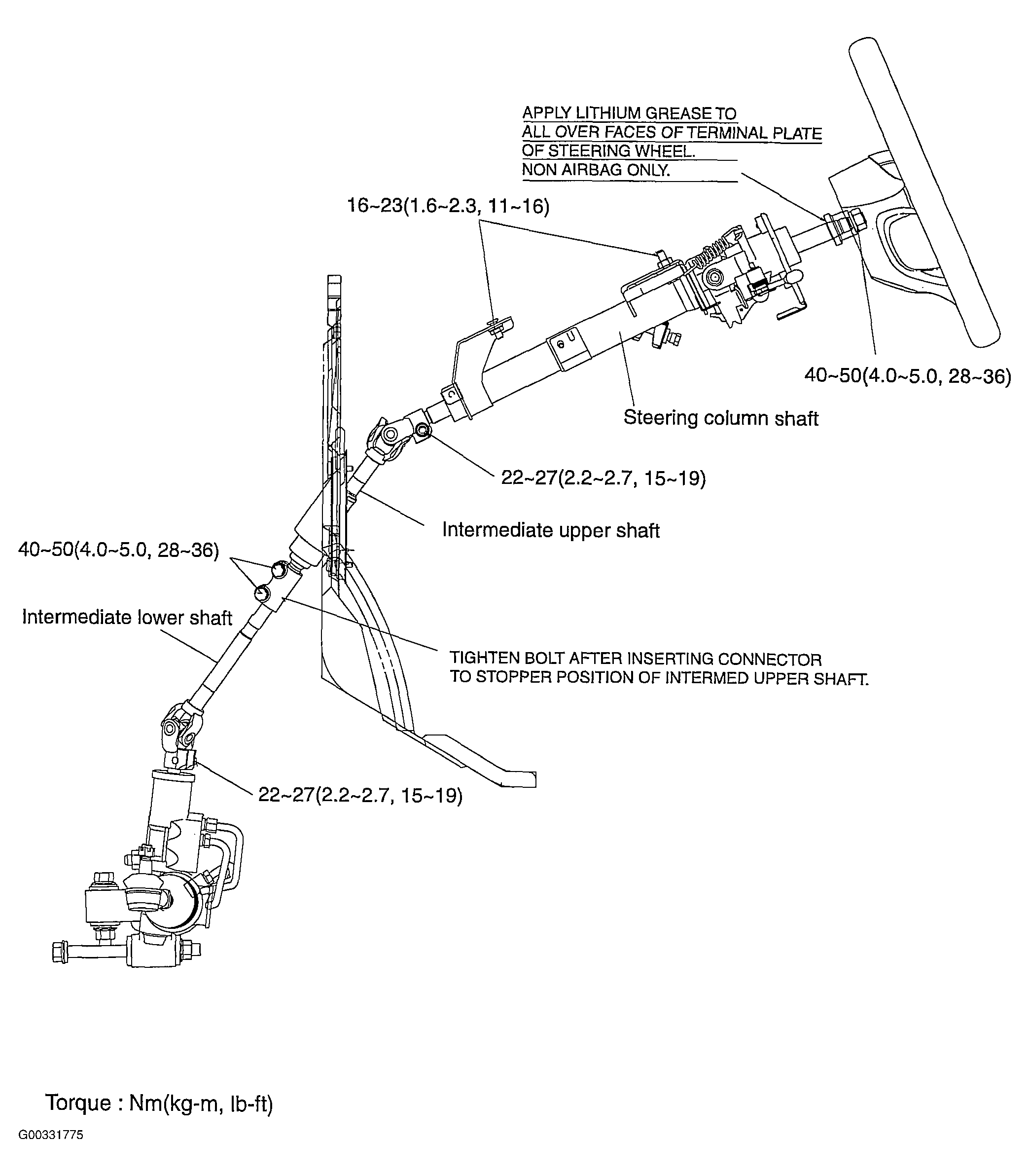 G00331775