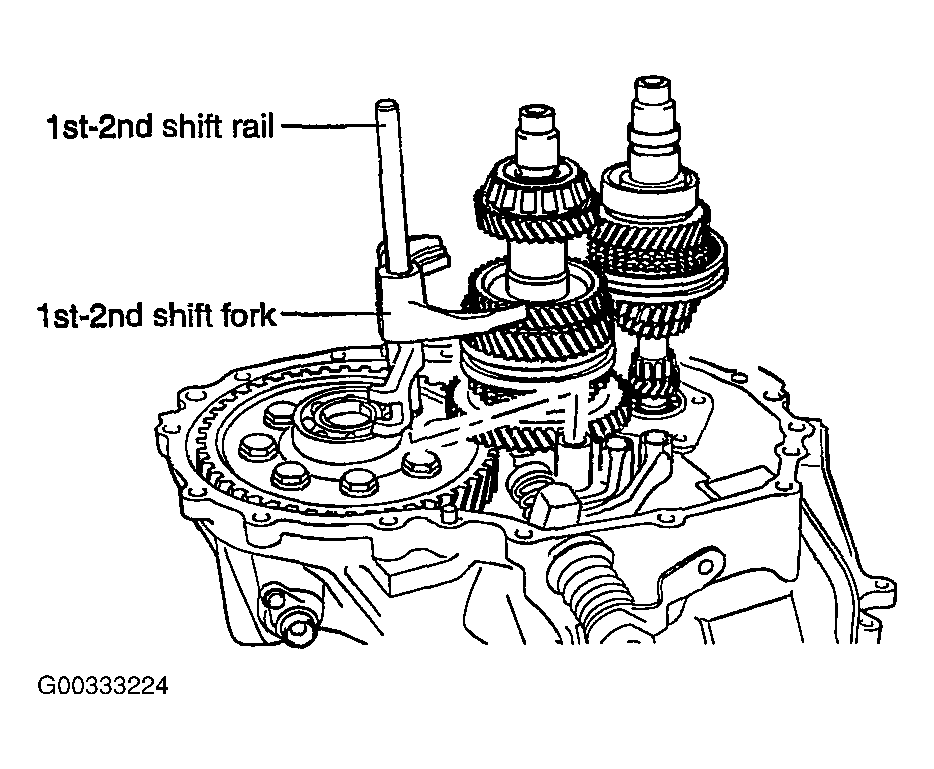 G00333224