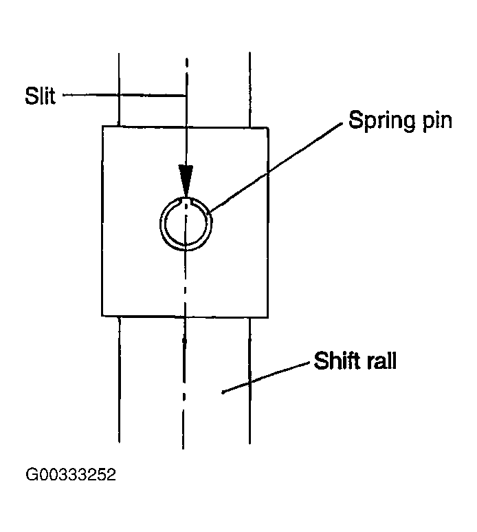 G00333252