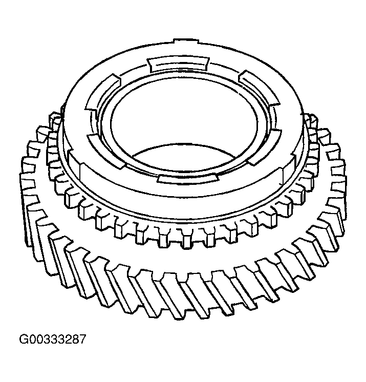 G00333287