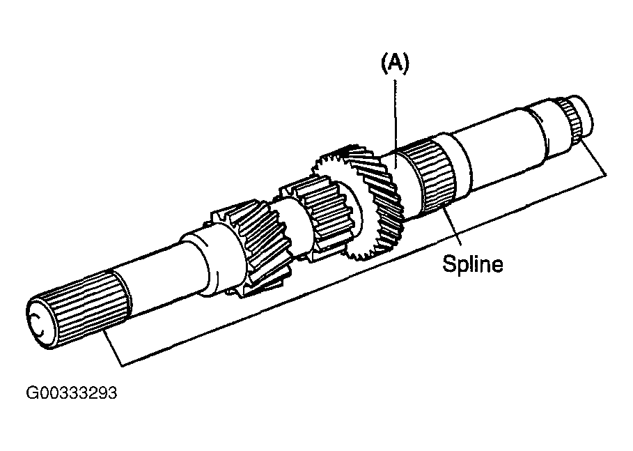 G00333293