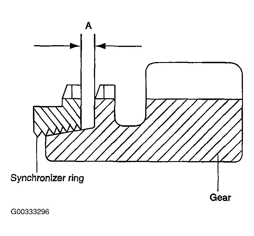 G00333296