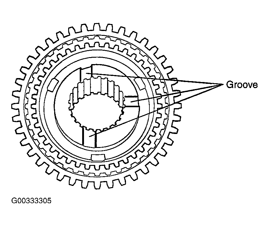 G00333305
