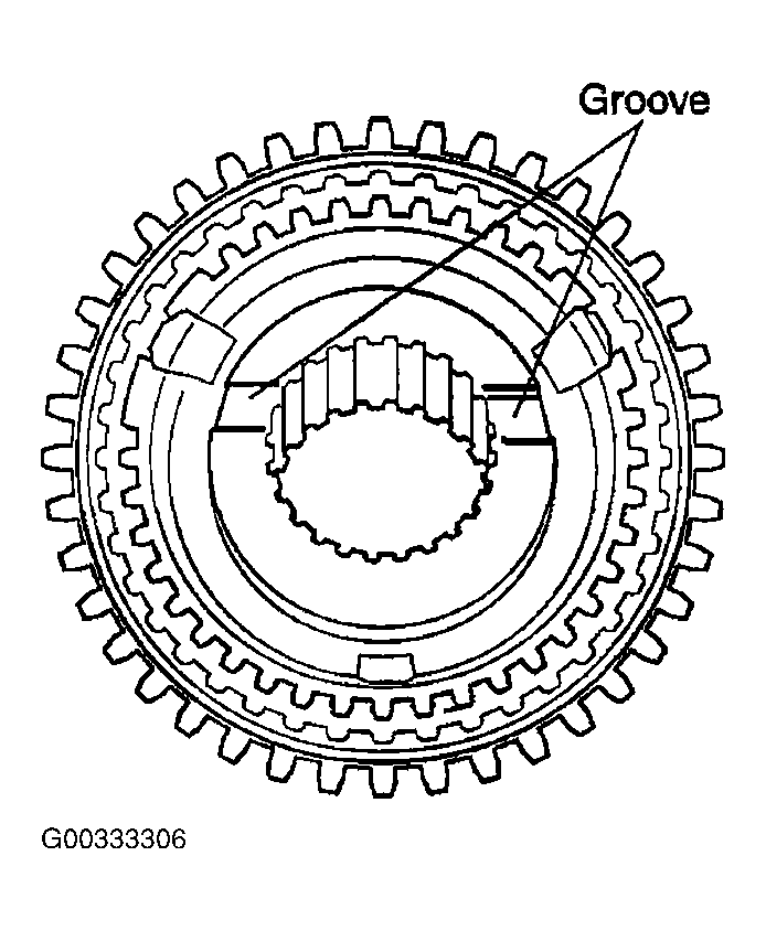 G00333306