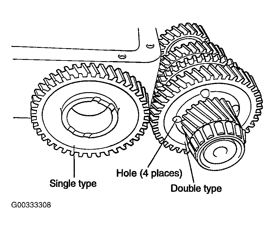G00333308