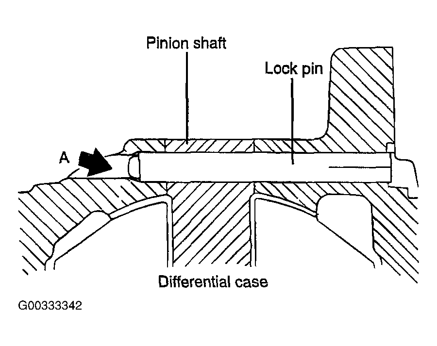 G00333342
