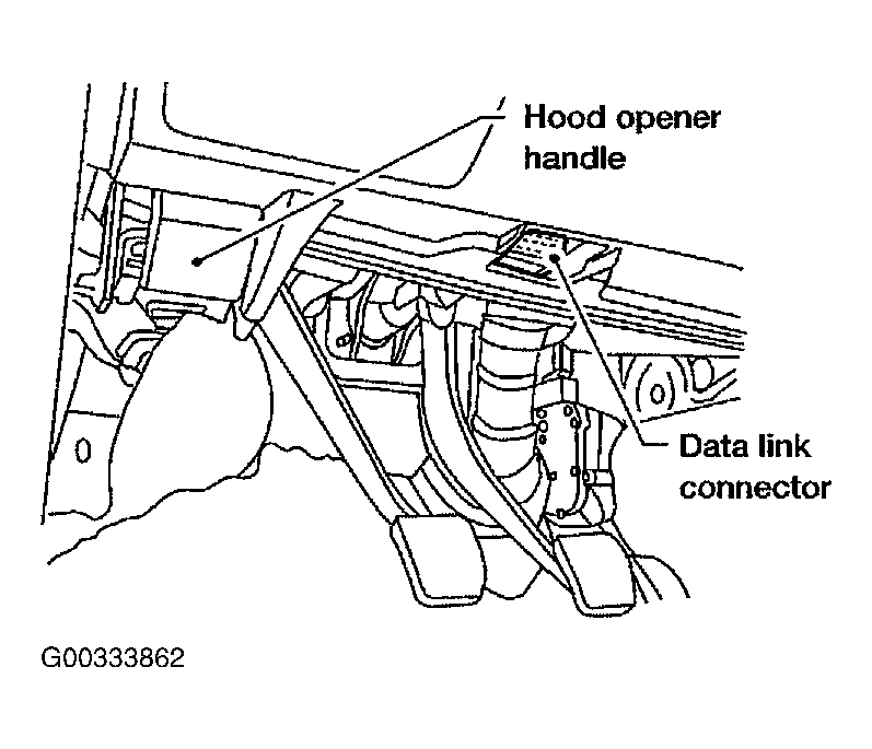 G00333862