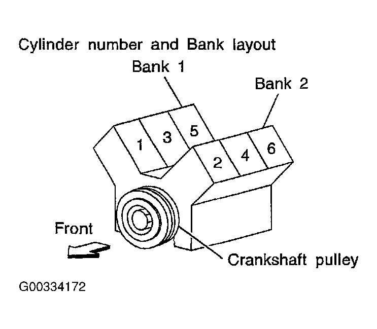 G00334172