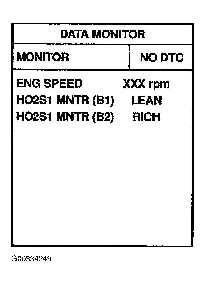 G00334249