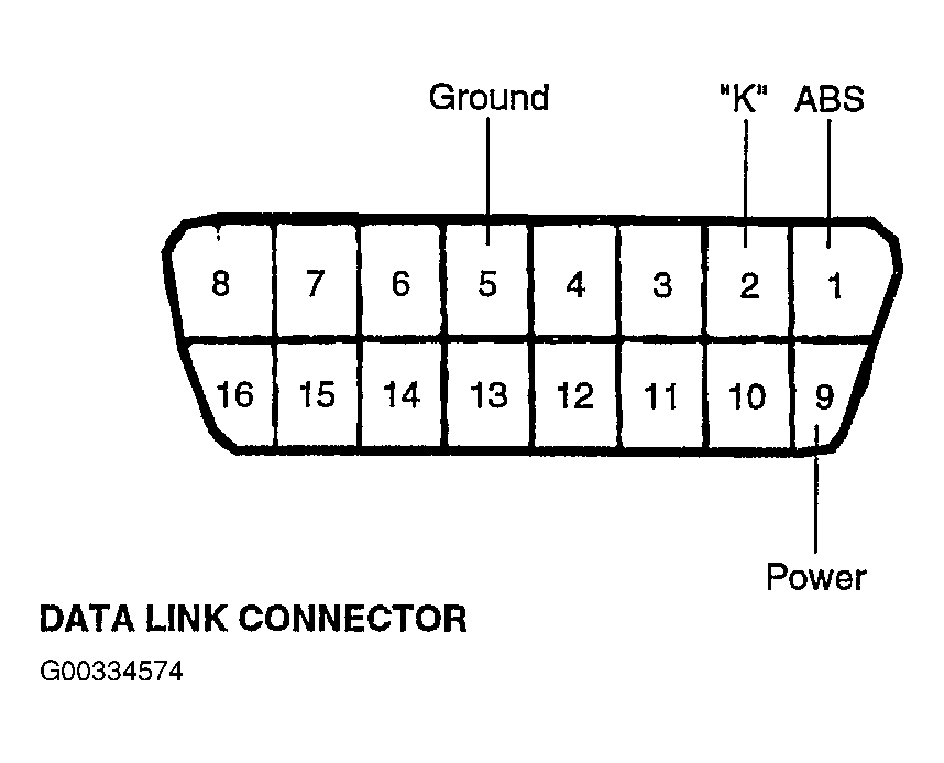 G00334574